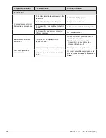 Preview for 24 page of Daktronics Sportsound SSR-200 Operation Manual