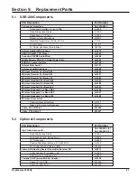 Preview for 25 page of Daktronics Sportsound SSR-200 Operation Manual