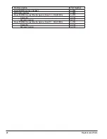 Preview for 26 page of Daktronics Sportsound SSR-200 Operation Manual