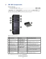 Preview for 7 page of Daktronics SPORTSOUND SSR-300 GEN II Operation Manual