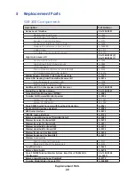 Preview for 24 page of Daktronics SPORTSOUND SSR-300 GEN II Operation Manual