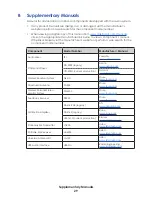 Preview for 33 page of Daktronics SPORTSOUND SSR-300 GEN II Operation Manual