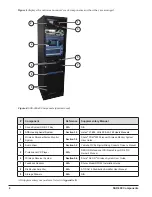 Preview for 8 page of Daktronics Sportsound SSR-300 Operation Manual