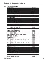 Preview for 25 page of Daktronics Sportsound SSR-300 Operation Manual