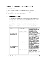 Preview for 15 page of Daktronics SQ-2001 Display Manual