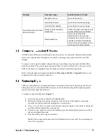 Preview for 17 page of Daktronics SQ-2001 Display Manual