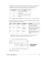 Preview for 19 page of Daktronics SQ-2001 Display Manual