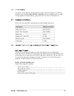 Preview for 21 page of Daktronics SQ-2001 Display Manual