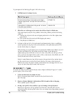 Preview for 22 page of Daktronics SQ-2001 Display Manual