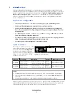 Preview for 5 page of Daktronics ST-2373 Series Manual