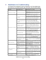 Preview for 16 page of Daktronics ST-2373 Series Manual