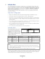 Предварительный просмотр 5 страницы Daktronics ST-3170 Manual