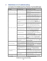 Предварительный просмотр 29 страницы Daktronics ST-3170 Manual