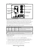 Preview for 33 page of Daktronics ST-3170 Manual