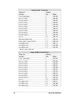 Предварительный просмотр 22 страницы Daktronics SW-2000 Series Display Manual