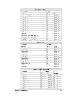 Предварительный просмотр 23 страницы Daktronics SW-2000 Series Display Manual