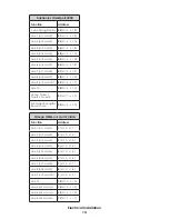 Preview for 18 page of Daktronics SW-2101 Display Manual