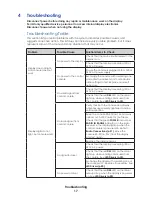 Preview for 21 page of Daktronics SW-2101 Display Manual