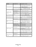 Preview for 22 page of Daktronics SW-2101 Display Manual