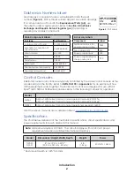 Preview for 6 page of Daktronics TI-2031 Manual