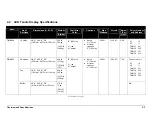 Preview for 11 page of Daktronics TN-2010 Display Manual