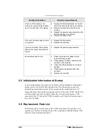 Preview for 44 page of Daktronics TN-2010 Display Manual