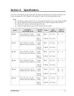 Preview for 11 page of Daktronics Tuff Sport BB-2102 Display Manual