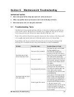 Preview for 27 page of Daktronics Tuff Sport BB-2102 Display Manual