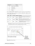 Предварительный просмотр 33 страницы Daktronics Tuff Sport BB-2102 Display Manual