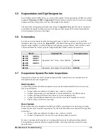 Preview for 35 page of Daktronics Tuff Sport BB-2102 Display Manual