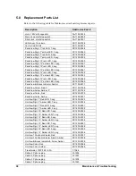 Preview for 36 page of Daktronics Tuff Sport BB-2102 Display Manual