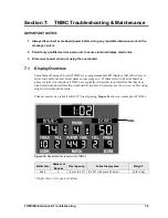 Preview for 41 page of Daktronics Tuff Sport BB-2102 Display Manual