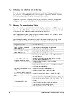 Preview for 42 page of Daktronics Tuff Sport BB-2102 Display Manual