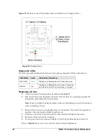 Предварительный просмотр 36 страницы Daktronics Tuff Sport H-2101 Display Manual