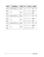 Preview for 12 page of Daktronics Tuff Sport TN-2501 Display Manual