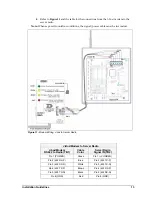 Preview for 15 page of Daktronics Venus 1500 Operation Manual