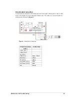 Preview for 27 page of Daktronics Venus 1500 Operation Manual