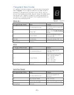 Preview for 9 page of Daktronics VF-24 Series Display Manual