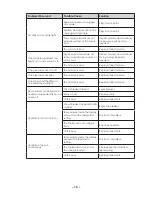 Preview for 20 page of Daktronics VF-24 Series Display Manual