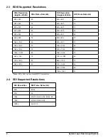 Preview for 8 page of Daktronics VIP-4400 Operator'S Manual