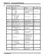 Preview for 35 page of Daktronics VIP-4400 Operator'S Manual