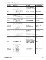 Preview for 37 page of Daktronics VIP-4400 Operator'S Manual