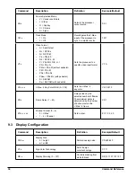 Preview for 38 page of Daktronics VIP-4400 Operator'S Manual