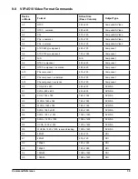 Preview for 43 page of Daktronics VIP-4400 Operator'S Manual