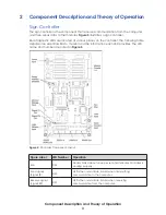 Предварительный просмотр 7 страницы Daktronics VS-5000 Series Display Manual