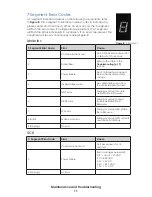 Предварительный просмотр 15 страницы Daktronics VX-2428 System Manual