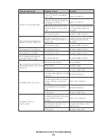 Предварительный просмотр 24 страницы Daktronics VX-2428 System Manual