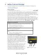 Preview for 10 page of Daktronics WP-2103 Manual