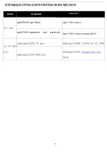 Предварительный просмотр 10 страницы Dakwit TK800 Manual