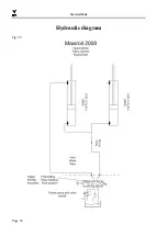 Предварительный просмотр 38 страницы DAL-BO Maxiroll 1030 2008 Manual